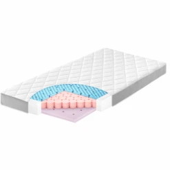 JULIUS ZÖLLLNER Colchón Dr. Lübbe Softbox 70 X 140 Cm