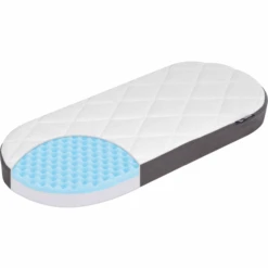 JULIUS ZÖLLLNER Colchón Para Capazo Del Dr. Lübbe Premium 32 X 75 Cm