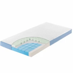 JULIUS ZÖLLNER Colchón Multi-Flow Expert 60 X 120 Cm