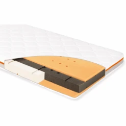 Pinolino Colchón Luna Air 70 X 140 Cm