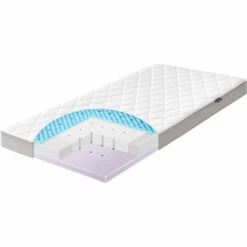 ZÖLLNER Colchón Dr. Lübbe Air Premium 70 X 140 Cm