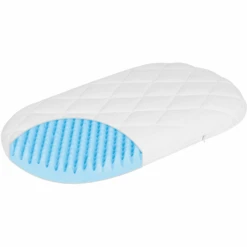 ZÖLLNER Colchón Infantil Dr. Lübbe Air Plus 70 X 41 Cm